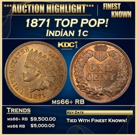 1871 Indian Cent TOP POP! 1c ms66+ RB SEGS