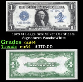 1923 $1 large size Silver Certificate Grades Choice CU Signatures Woods/White