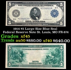 1914 $5 Large Size Blue Seal Federal Reserve Note St. Louis, MO Grades xf+ FR-874