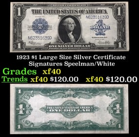 1923 $1 large size Silver Certificate Grades xf Signatures Speelman/White