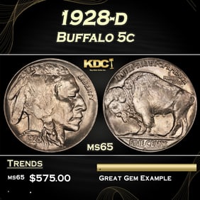 1928-d Buffalo Nickel 5c Grades ms65