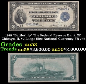 1918 $2 Large Size National Currency "Battleship" The Federal Reserve Bank Of Chicago, IL Grades