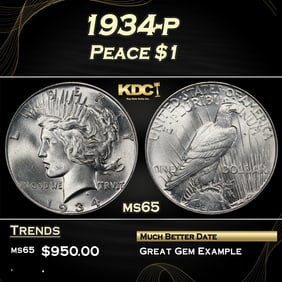 1934-p Peace Dollar $1 Grades ms65