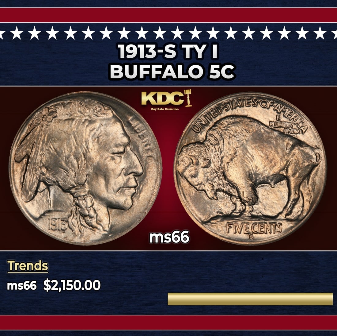 10 Coin Silver Dollar $1 Roll Peace UNC From SEARS 1924/1922 Ends (1 of 8)