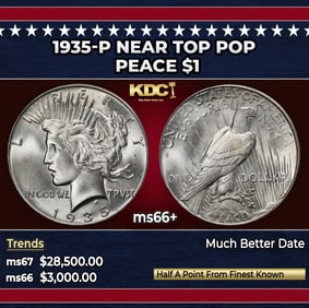 1968-1998 30 Years Mint Set Run - 315 Coins, 29 Complete Sets