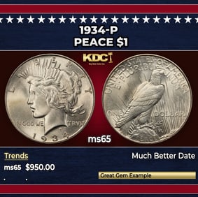 1983-1997 Full Run of US Mint Prestige Proof Sets - 92 Coins, 14 Complete Sets