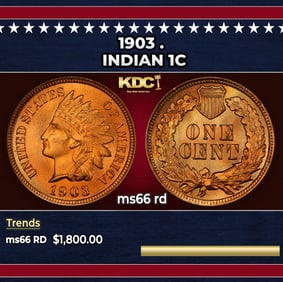 Lincoln Wheat Cent 1c Mixed Roll Orig Brandt McDonalds Wrapper, 1916-d end, Indian other end