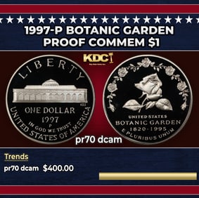 1999-2008 US Mint SILVER Proof Sets 109 Coins Total 10 Complete Sets Over 14oz OF Silver Full State