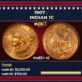 Lincoln Wheat Cent 1c Mixed Roll Orig Brandt McDonalds Wrapper, 1926-d end, Indian other end