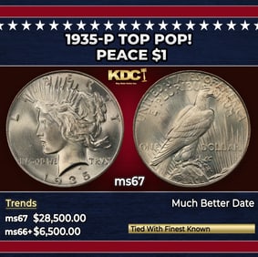 THE ULTIMATE IKE DOLLAR SET 1971-1978 All 32 Proof, Silver, & Mint Sets That Include an Ike Dollar