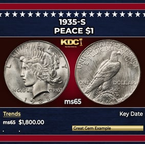 2007-2009 Presidential Dollar Proof Sets First  3 Years, 12 Coins In Original Government Packaging