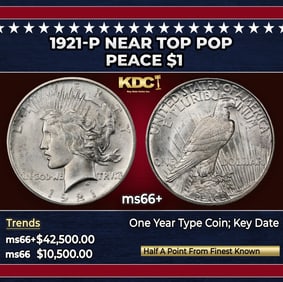 Full Ike Dollar Mint And Proof Sets 1973-1978, Plue Bonus Bicentennial Silver "Red Pack" & 3pc