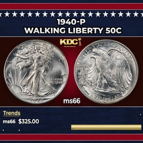Yankees MLB Team - 1 oz Silver Round Round
