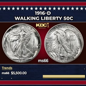 UNC SEARS Peace Silver Dollar $1 10 Coin Roll 1935/'P' Rev End