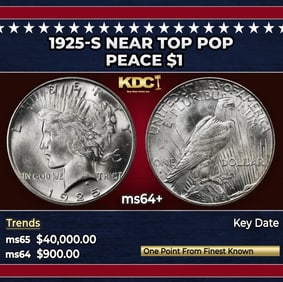 1973-1978 Mint Set Run Plus Bonus Silver Bicentennial "Red Pack" 77 Coins 7 Complete Sets Complete