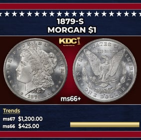 5 Coin Marilyn Monroe Gold Plated Round Collection