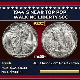 Hindu Deity Ganesha Style - 1 oz Silver Round Round