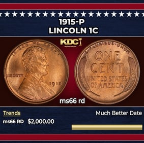 The Famous Ten-Dollar "Bison Note" of 1901 Style - 1oz .999 Fine Copper Round