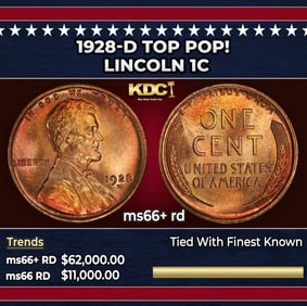 Bald Eagle Style - 1oz .999 Fine Copper Round