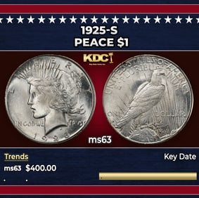 1963 United States Mint Silver Proof Set In Original Goventment Packaging, 5 Coins - Manilla