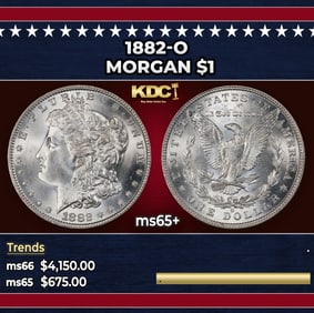 1943 5 Coin Date Set, 1 Of Each Type Of Coin Minted in 1943