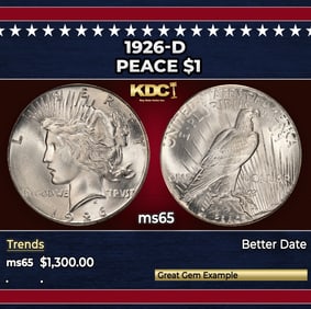 RARE Key to Series 1996 United States Prestiege Proof Set