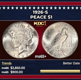 1999-2009 Full Proof Set Run - 127 Coins, 11 Sets Complete 50 State Quarters, Territories Run, &