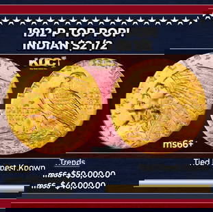 1912-p Gold Indian Quarter Eagle TOP POP! $2 1/2 GEM++ Unc USCG: 1912-p TOP POP! Gold Indian Quarter Eagle $2 1/2 GEM++ Unc USCG. Many Indian gold specialists consider the 1912 quarter eagle to be underrated in Gem and better condition. The spotlight is usually hog