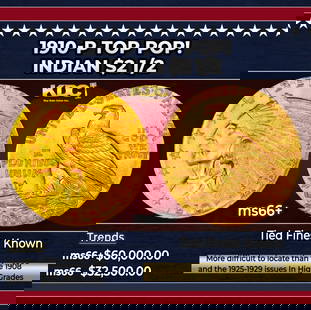 1910-p Gold Indian Quarter Eagle TOP POP! $2 1/2 GEM++ Unc USCG: 1910-p TOP POP! Gold Indian Quarter Eagle $2 1/2 GEM++ Unc USCG. The 1910 Indian quarter eagle claims a nominal mintage of 492,000 pieces, and the issue is a medium rarity in the series in high grade.