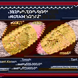 1928-p Gold Indian Quarter Eagle TOP POP! $2 1/2 GEM++ Unc USCG: 1928-p TOP POP! Gold Indian Quarter Eagle $2 1/2 GEM++ Unc USCG. Per David Akers of PCGS" The 1928 is slightly more rare overall than the 1926 and 1927 and although MS-63 or lesser quality specimens a