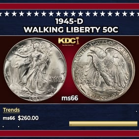 1889-p Morgan Dollar $1 Grades Choice Unc