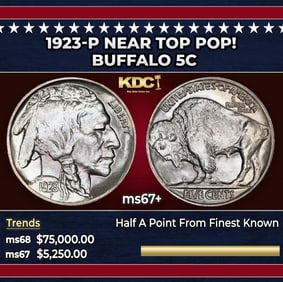 1897-p Morgan Dollar $1 Grades GEM+ Unc