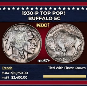 1878-p 7tf Morgan Dollar $1 Grades Select Unc