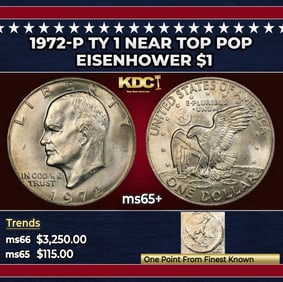1975-p Jefferson Nickel Near Top Pop 5c ms67 5fs SEGS
