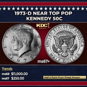 1976-p Ty 2 Eisenhower Dollar $1 ms66 SEGS