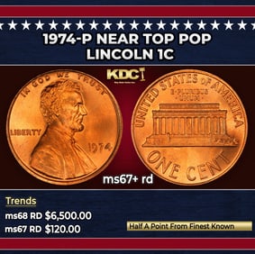 1979-s Susan B. Anthony Dollar TOP POP! $1 ms68 SEGS