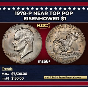 1972-p Lincoln Cent Near Top Pop 1c ms67 rd SEGS