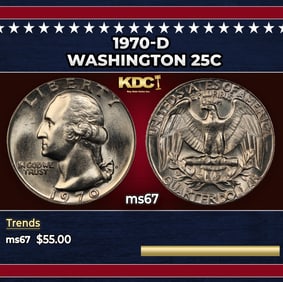 1977-p Lincoln Cent Near Top Pop 1c ms67 rd SEGS