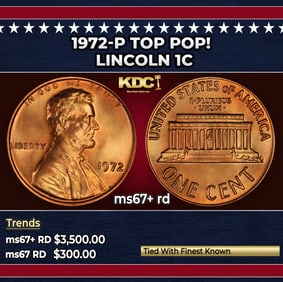 1976-p Ty 1 Eisenhower Dollar Near Top Pop $1 ms65+ SEGS