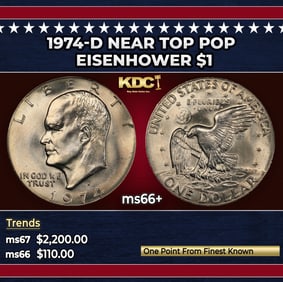 1971-d Jefferson Nickel Near Top Pop 5c ms66+ 5fs SEGS