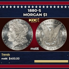 1880-s Morgan Dollar $1 Grades ms66