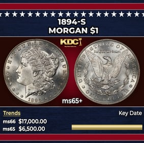 1894-s Morgan Dollar $1 ms65+ SEGS
