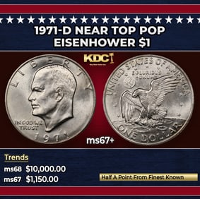 1970-d Jefferson Nickel Near Top Pop 5c ms66+ SEGS