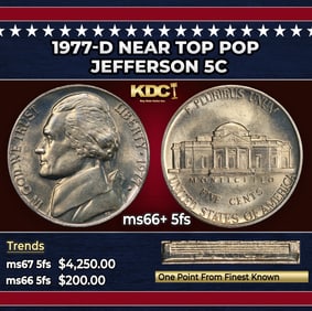 1972-p Ty 2 Eisenhower Dollar Near Top Pop $1 ms65+ SEGS