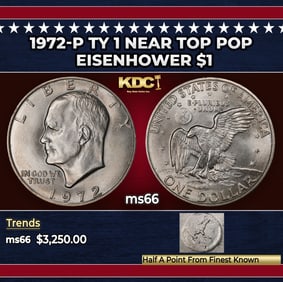 1974-s Lincoln Cent TOP POP! 1c ms67+ rd SEGS
