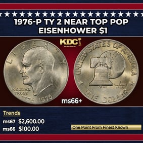 1971-s Lincoln Cent Near Top Pop 1c ms67 rd SEGS