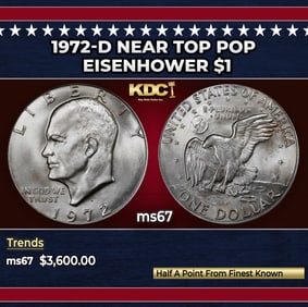 1977-d Lincoln Cent Near Top Pop 1c ms67 rd SEGS