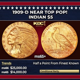1911-p Gold Indian Half Eagle $5 ms64+ USCG