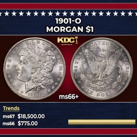 1901-o Morgan Dollar $1 ms66+ SEGS