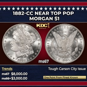1882-cc Morgan Dollar Near Top Pop $1 ms67 SEGS